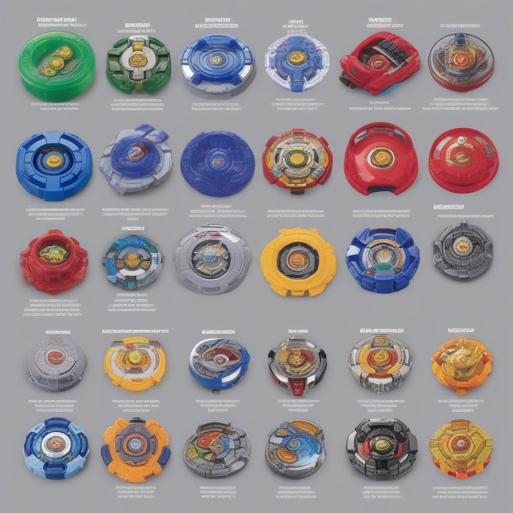 Lịch sử phát triển của Beyblade qua các thời kỳ