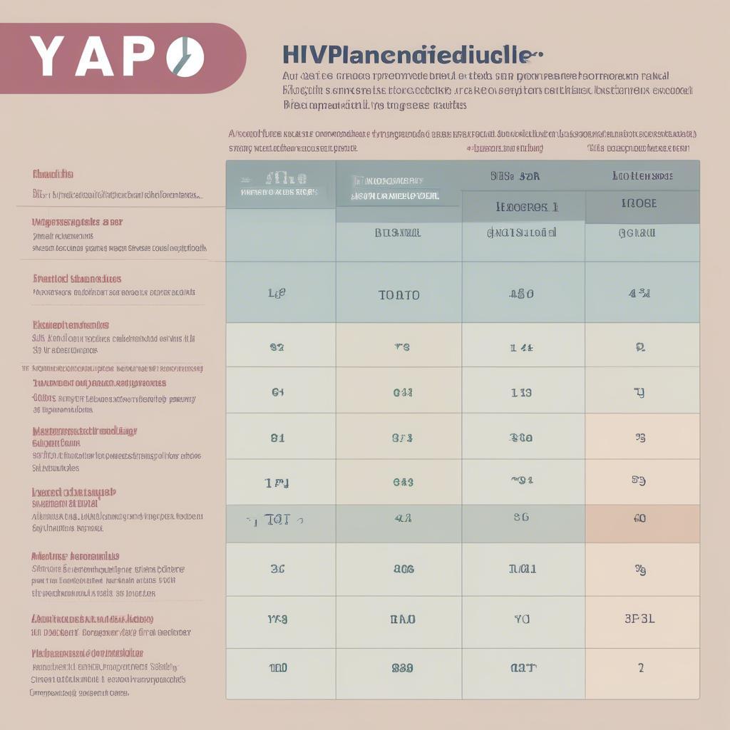 Lịch tiêm vắc xin HPV