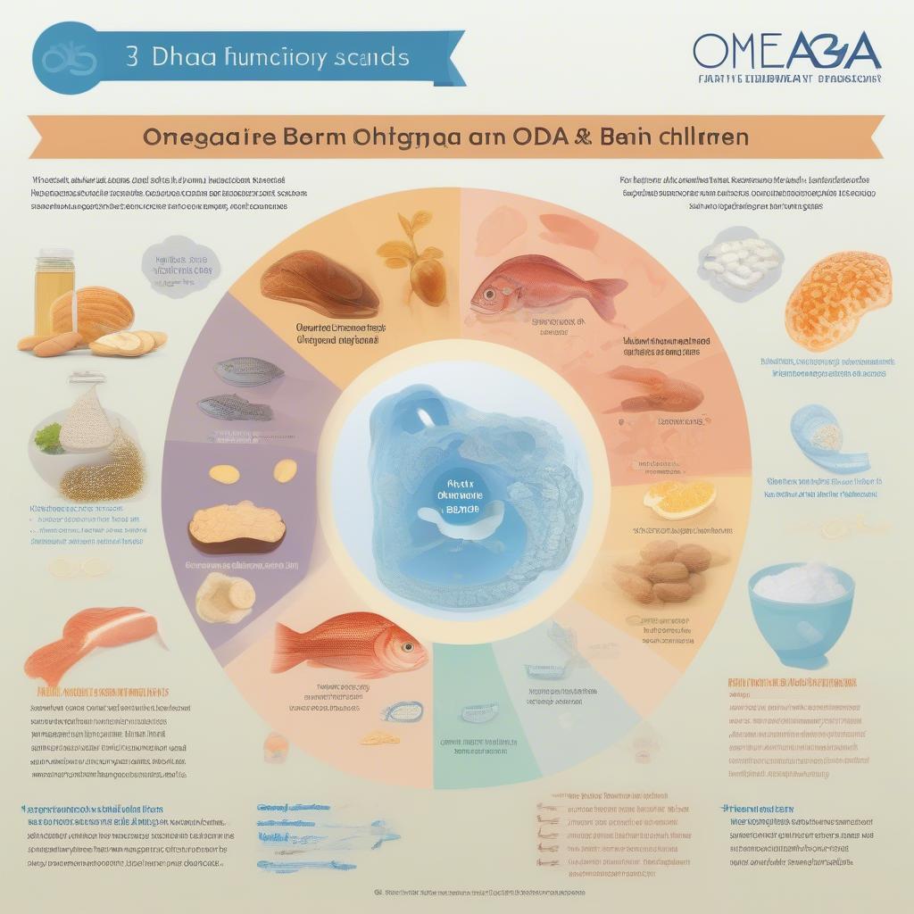 Omega-3 phát triển trí não