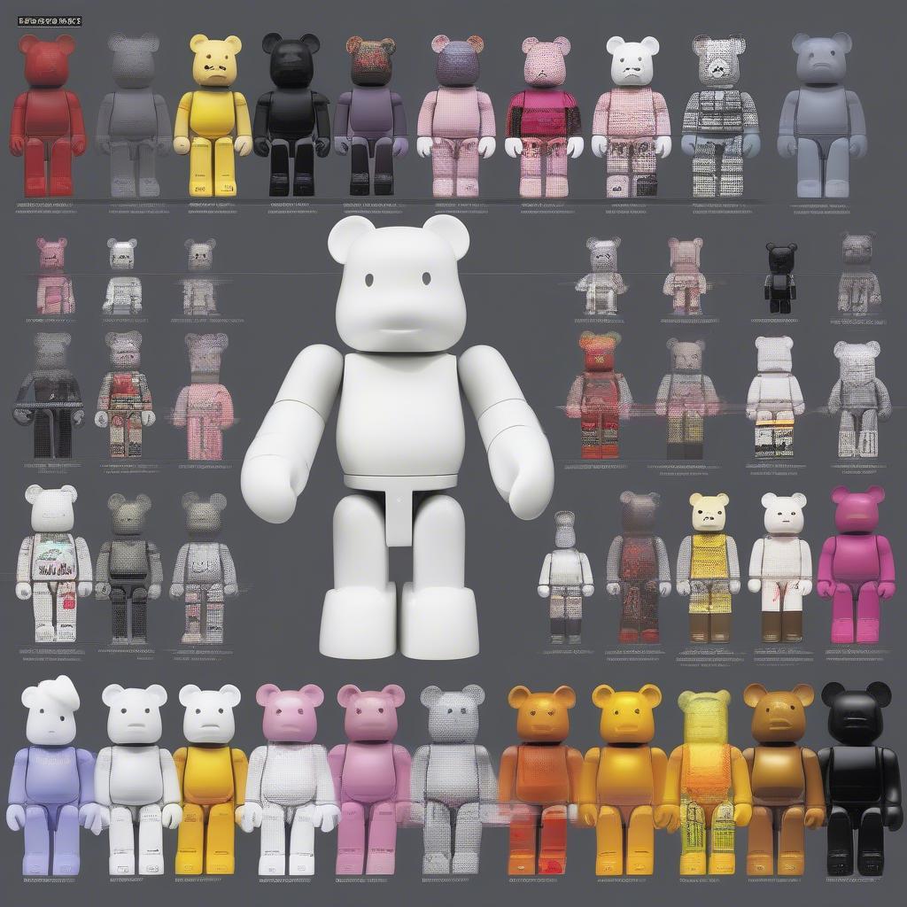 Các loại Bearbrick theo kích thước và dòng sản phẩm