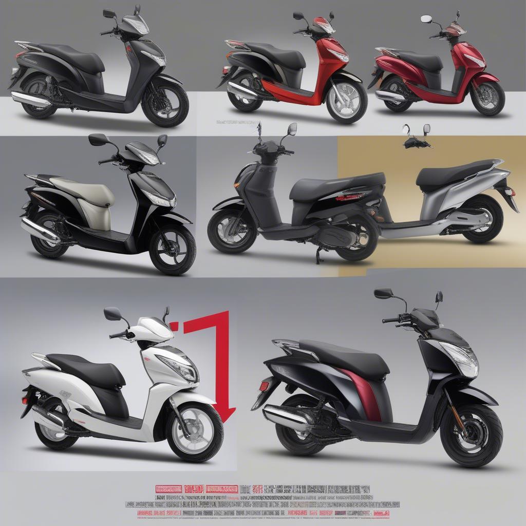 Bảng giá xe Honda SH