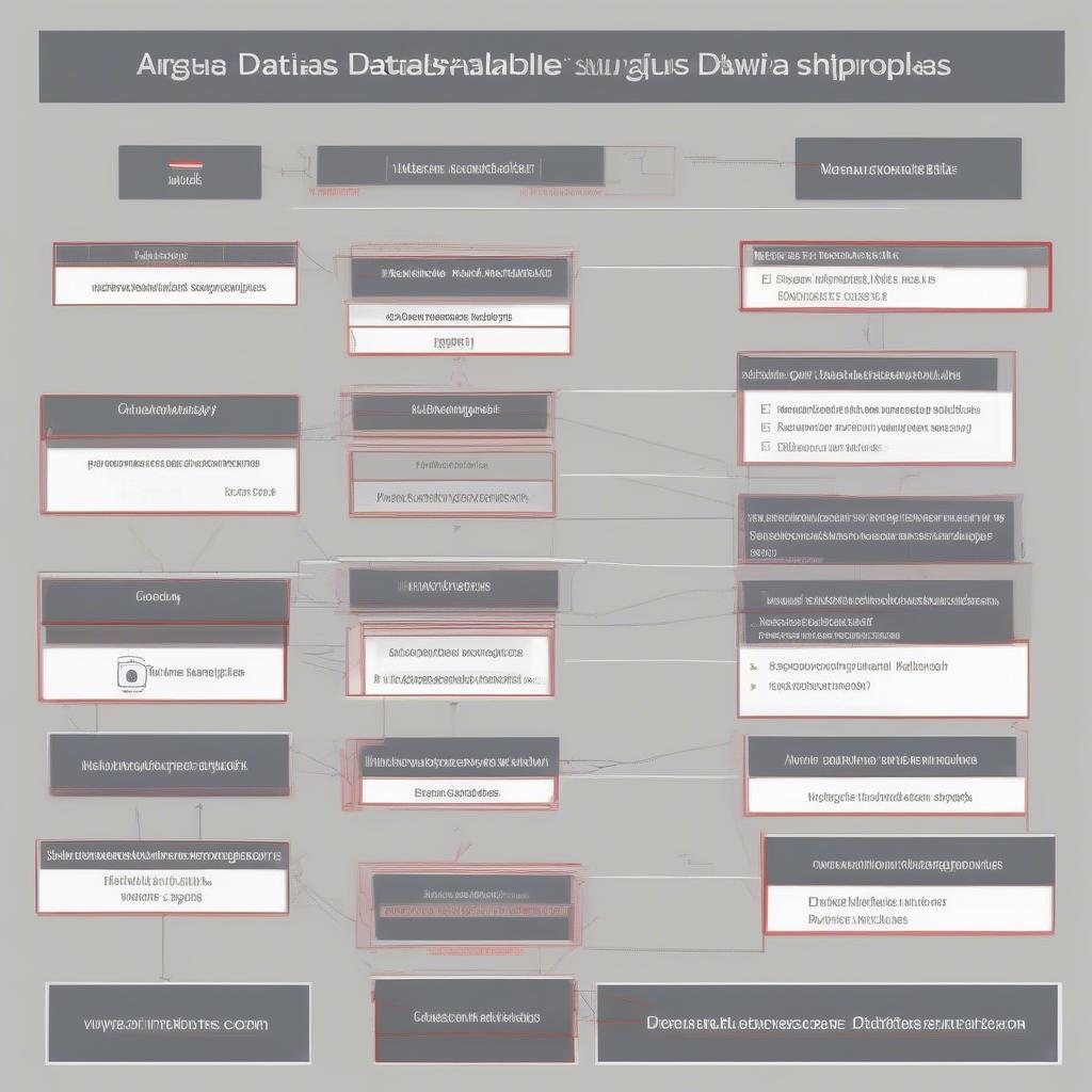 Các Loại DataTables AngularJS