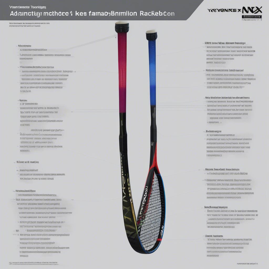 Công Nghệ Vợt Yonex