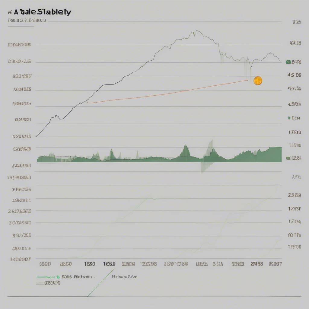 Stablecoin - Đồng tiền ổn định